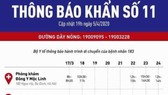 Liên quan nữ phóng viên mắc Covid-19, Bộ Y tế ra thông báo khẩn