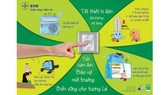 Phấn đấu tiết kiệm tối thiểu 2%/năm tổng điện năng