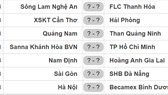 Lịch vòng 24 Nuti Cafe V.League 2018: Nam Định tiếp HAGL, Sài Gòn gặp SHB Đà Nẵng