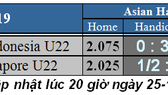 Lịch thi đấu SEA GAMES 2019, ngày 26-11: Thái Lan sẽ đánh bại Indonesia