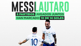Đến Barca, Lautaro và Messi hợp thành Bộ đôi tàn khốc