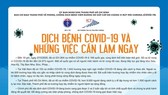 Đồ họa: Sở Thông tin - truyền thông TPHCM