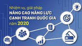 Nhiệm vụ, giải pháp nâng cao năng lực cạnh tranh quốc gia năm 2020