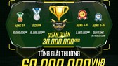 Nhiều phẩn thưởng hấp dẫn từ ấu online Call of Duty Mobile Tournament