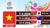 Đội tuyển Việt Nam sẳn sàng xung trận. (Infographic: Hữu Vi)