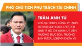 Ứng viên Phó chủ tịch phụ trách tài chính, tài trợ: Khó có bất ngờ