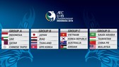 Bốc thăm VCK giải U19 châu Á 2018: Thử thách cho U19 Việt Nam