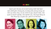 Hoa hậu H’Hen Niê được vinh danh trong danh sách “50 người phụ nữ ảnh hưởng nhất Việt Nam năm 2019”