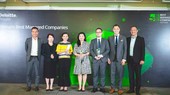 Ông Nguyễn Huy Ngọc – Phó Tổng giám đốc Vận hành Hệ thống Y tế Vinmec đại diện đón nhận Giải thưởng Best Managed Companies 2023