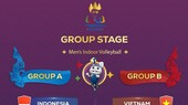 Các đội bóng dự môn bóng chuyền trong nhà của SEA Games 32. Ảnh: CAMSOC