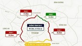 Specific mechanism needed for Ring Road No.3 project in HCMC