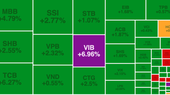 Cash flow poured heavily into banking stocks