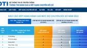HCMC successful in digital transformation process