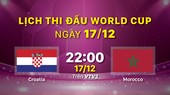 Lịch thi đấu World Cup ngày 17-12