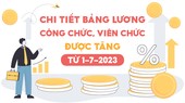 Chi tiết bảng lương công chức, viên chức được tăng từ 1-7-2023