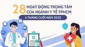 TPHCM: 28 hoạt động trọng tâm của ngành y tế 6 tháng cuối năm