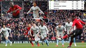Man United - West Ham 2-1: Pogba lập cú đúp, Anderson hạ De Gea rút ngắn tỷ số