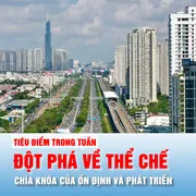 Tiêu điểm trong tuần: ĐỘT PHÁ VỀ THỂ CHẾ - CHÌA KHÓA CỦA ỔN ĐỊNH VÀ PHÁT TRIỂN