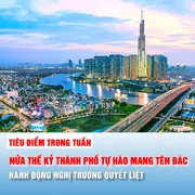 Tiêu điểm trong tuần: NỬA THẾ KỶ THÀNH PHỐ TỰ HÀO MANG TÊN BÁC - HÀNH ĐỘNG NGHỊ TRƯỜNG QUYẾT LIỆT