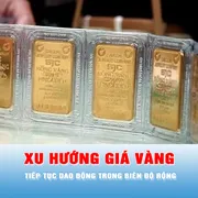 Podcast tin trưa 15-3: Giới phân tích cho rằng giá vàng sẽ tiếp tục dao động trong biên độ rộng 