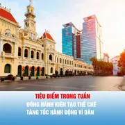 Tiêu điểm trong tuần: ĐỒNG HÀNH KIẾN TẠO THỂ CHẾ – TĂNG TỐC HÀNH ĐỘNG VÌ DÂN 