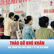 Nhịp cầu cử tri: BẢO HIỂM Y TẾ TOÀN DÂN
