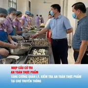 Nhịp cầu cử tri: An toàn thực phẩm 
