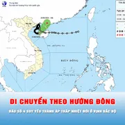 Podcast bản tin tối 25-8: Bão số 4 suy yếu sớm, thành áp thấp nhiệt đới 