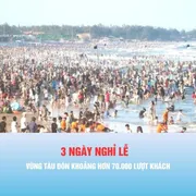 Pocast bản tin tối 27-4: Vũng Tàu đón khoảng hơn 70.000 lượt khách trong 3 ngày nghỉ lễ