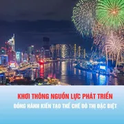 Tiêu điểm trong tuần: KHƠI THÔNG NGUỒN LỰC PHÁT TRIỂN - ĐỒNG HÀNH KIẾN TẠO THỂ CHẾ ĐÔ THỊ ĐẶC BIỆT