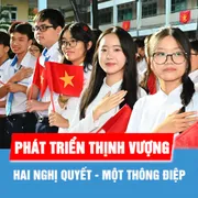 Podcast: Hai nghị quyết - Một thông điệp
