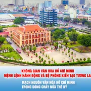 Podcast: Mạch nguồn văn hóa Hồ Chí Minh trong dòng chảy nửa thế kỷ - Bài 3: Không gian văn hóa Hồ Chí Minh - Mệnh lệnh hành động và bệ phóng kiến tạo tương lai