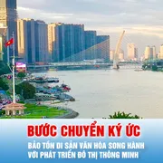 Nhịp cầu cử tri: BƯỚC CHUYỂN KÝ ỨC