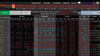 VN-Index loses nearly 39 points, market capitalization evaporates VND153.5 tril