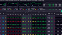 VN-Index wraps Year of Tiger at 1,108.08 points