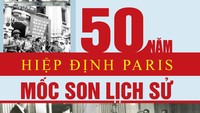 Ra mắt sách "50 năm Hiệp định Paris - Mốc son lịch sử"