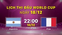 Lịch thi đấu World Cup ngày 18-12