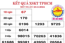 Kết quả XSKT TPHCM ngày 23-3-2024