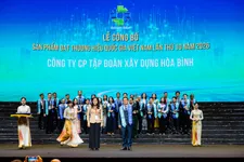 Tập đoàn Xây dựng Hòa Bình trong dòng chảy Thương hiệu Việt
