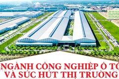 Ngành công nghiệp ô tô và sức hút thị trường