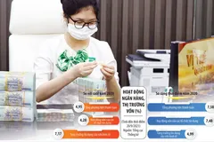 Việc giải ngân nhanh gói tín dụng ưu đãi vừa giúp doanh nghiệp thêm vốn đầu tư cho sản xuất, kinh doanh, vừa giúp ngân hàng thúc đẩy tăng trưởng tín dụng. Ảnh: Đức Thanh. Đồ họa: Đan Nguyễn 