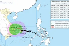 Hướng di chuyển của bão số 15. Nguồn: Trung tâm Dự báo khí tượng - thủy văn quốc gia