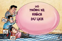 'Thổi phồng' số liệu thống kê du lịch, các địa phương toan tính gì?