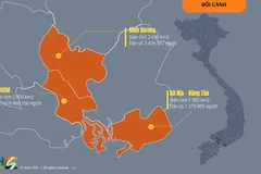 TPHCM hợp nhất, động lực mới để phát triển 