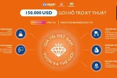 Hơn 220 tỷ đồng hỗ trợ kỹ thuật cho 60 doanh nghiệp tiên phong Việt Nam