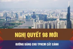 Đón xem Chuyển động kinh tế - Góc nhìn chuyên gia, 6 giờ 30 ngày 15-12