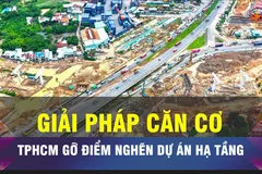 18 GIỜ NGÀY 5-11: TPHCM gỡ điểm nghẽn cho các dự án hạ tầng