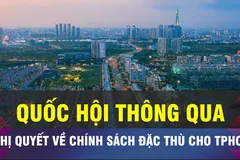 18 GIỜ NGÀY 11-12: Quốc hội thông qua nghị quyết đặc thù cho TPHCM