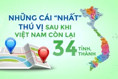 Những cái 'nhất' khi Việt Nam còn 34 tỉnh, thành