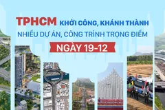 TPHCM khởi công, khánh thành nhiều dự án, công trình trọng điểm ngày 19-12